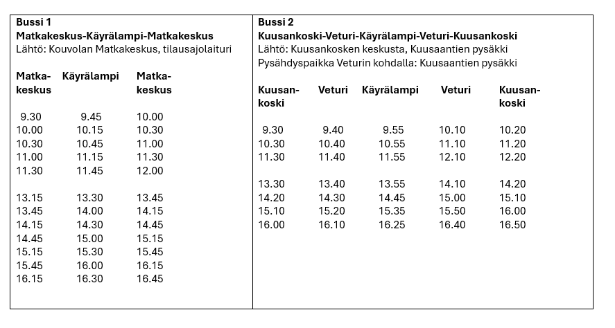 GO Käyrälampi bussiaikataulut